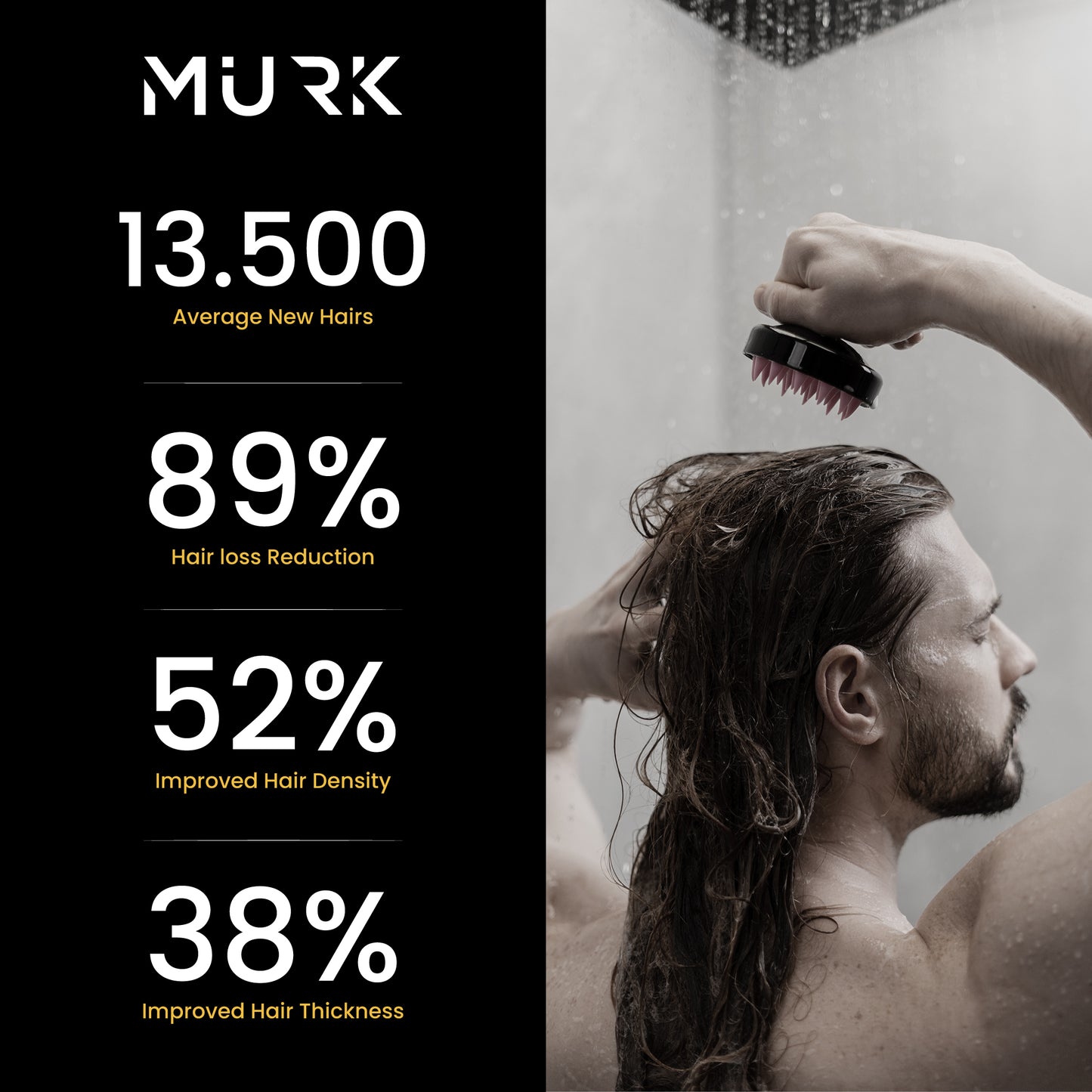 Hair Growth Kit